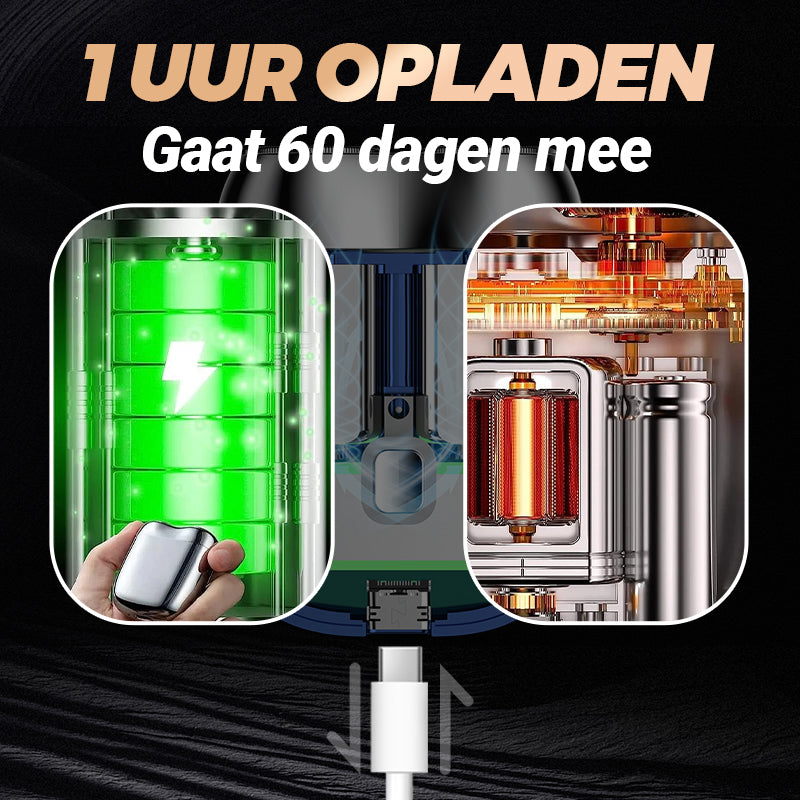 ✨HEET VERKOOP✨-🎉2025 Nieuwe Upgrade Zakscheerapparaat USB Mini-Scheerapparaten