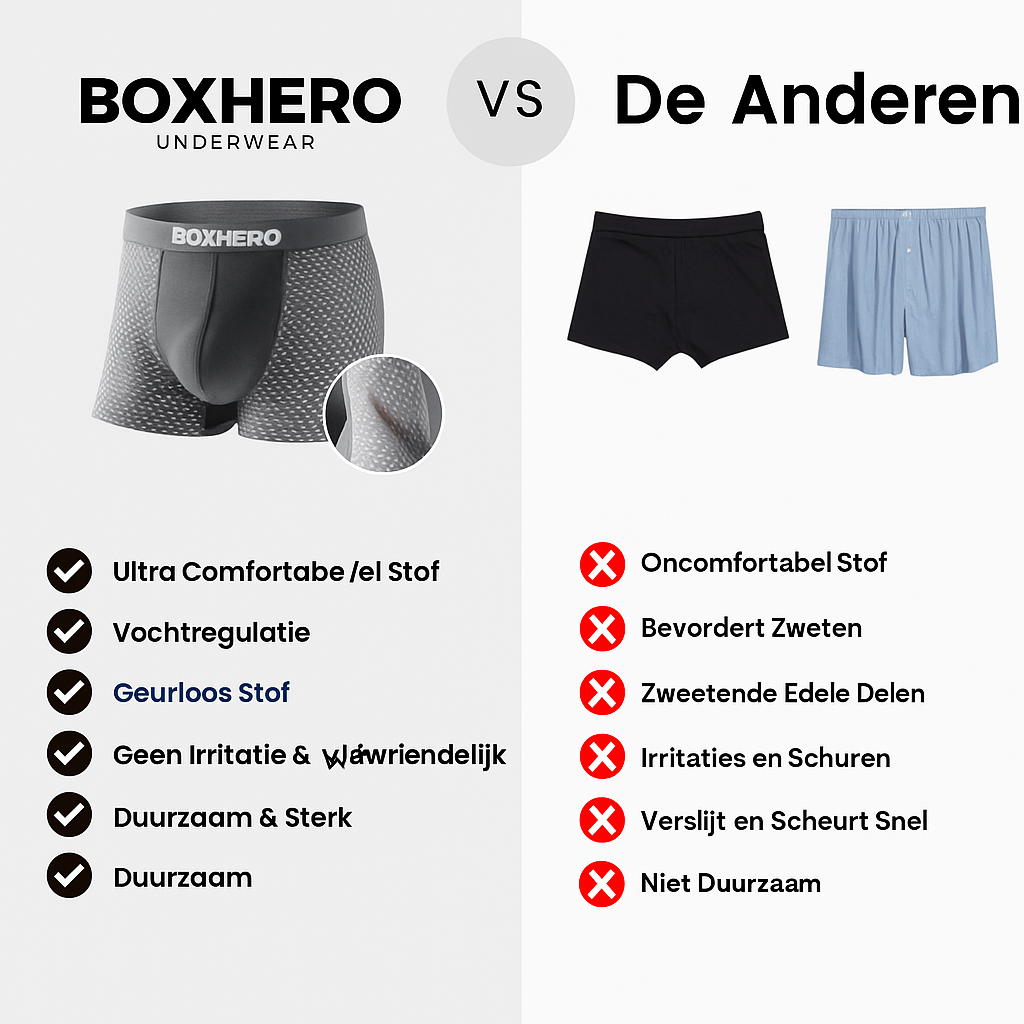 10 Pack Boxer Veyron — Comfort en Frisheid de Hele Dag