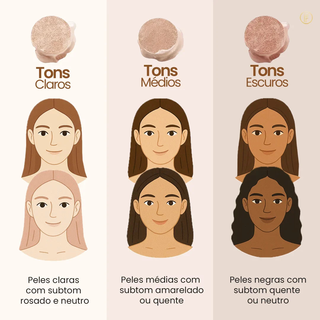 Professionele Make-up Basis - BioAqua
