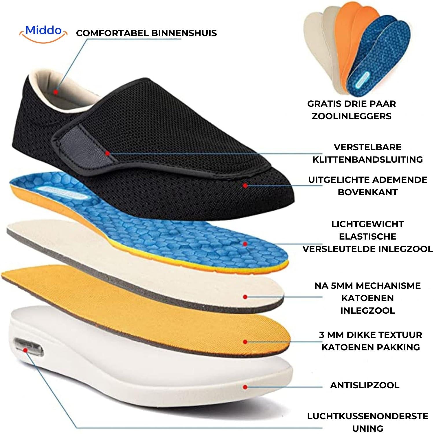 Trendstep™ | Stijlvolle, comfortabele en veelzijdige schoenen voor alle seizoenen! - Vizzaro